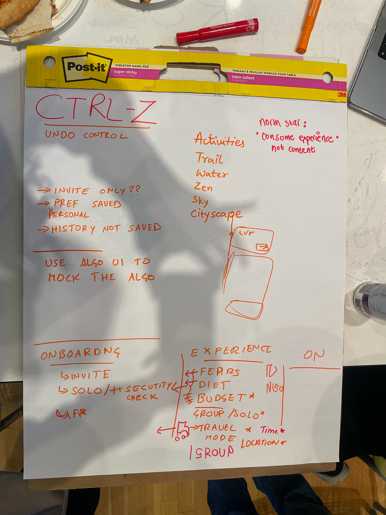 Ctrl Z brainstorm