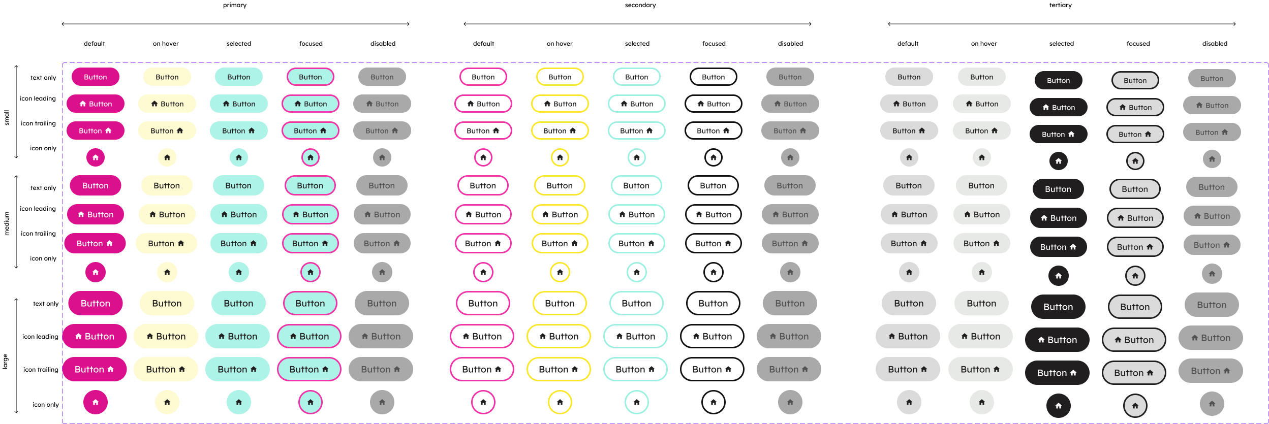 mint button components