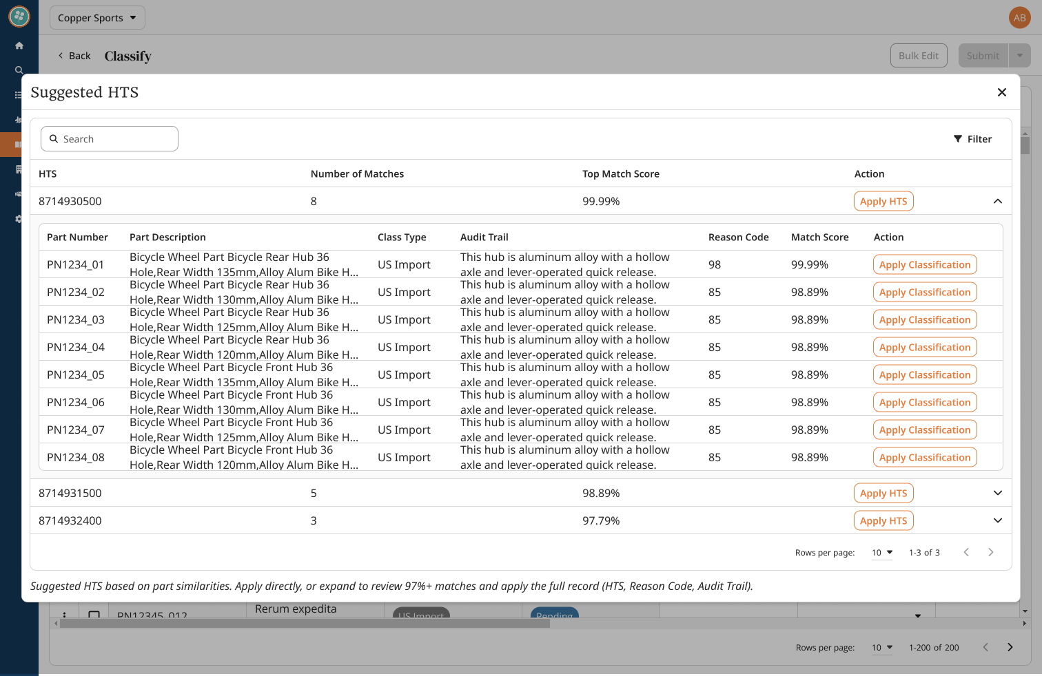 Suggested HTS Insights