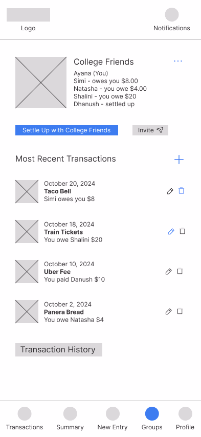 Groups wireframe