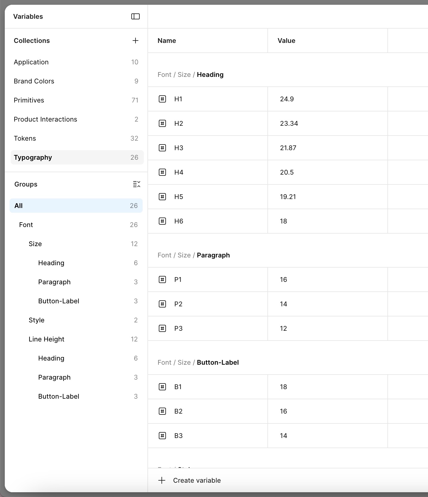 Typography variables